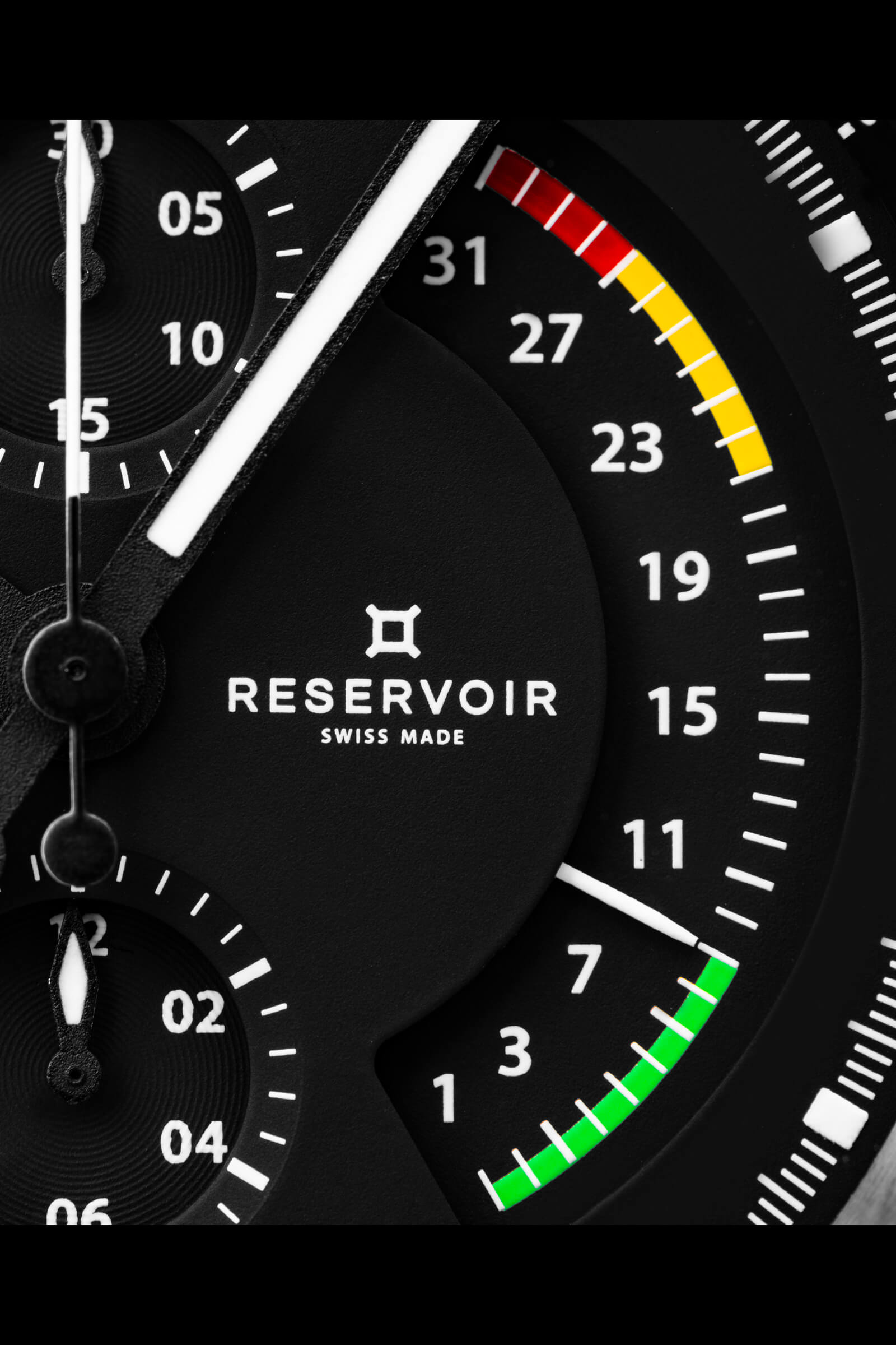 RESERVOIR - Surveillance