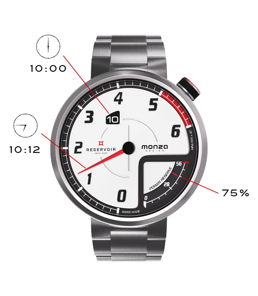 MONZA Design 315W
